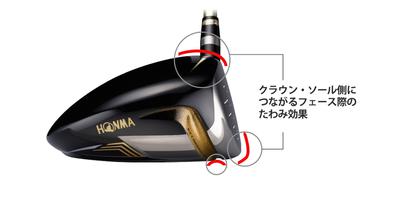 Gậy tay trái Honma Driver Beres 06 - 3 sao