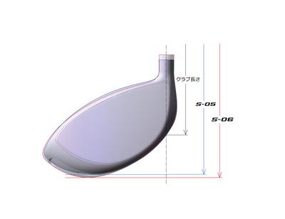 Gậy tay trái Honma Driver Beres 06 - 3 sao