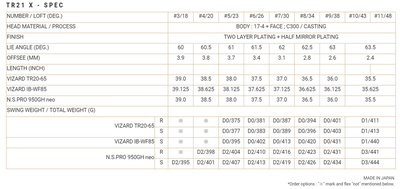 Gậy sắt Honma  Tour World TR21_X (#6-10) 