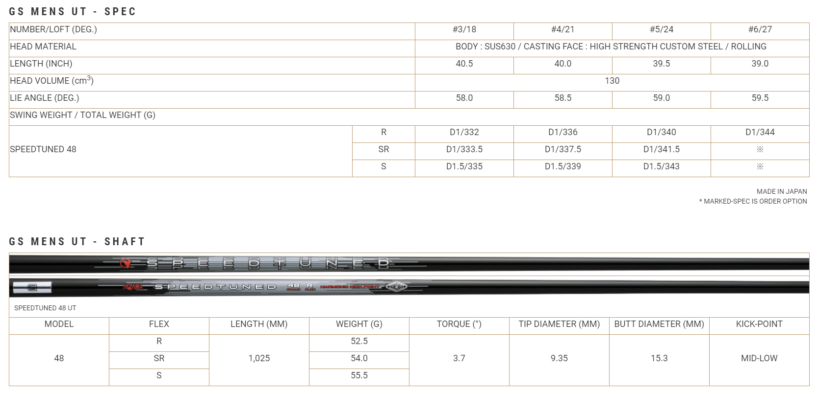 Gậy Honma Utility Tour World GS