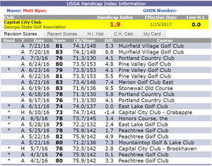 Hướng dẫn cách tính chấp index trong golf đơn giản – dễ hiểu