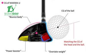 Gậy Golf Utility Ryoma Maxima cao cấp