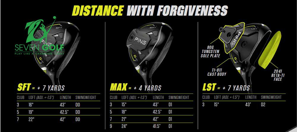 Gậy golf Fairway Wood PING G430 MAX HL
