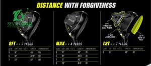 Gậy golf Fairway Wood PING G430 MAX HL