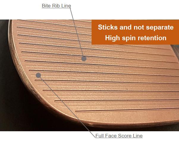 Gậy Wedge Honma T//World W5 – Hiệu Suất Ấn Tượng Kết Hợp Diện Mạo Đẳng Cấp