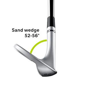 Tất tần tật về gậy Wedge? Cách chọn gậy, các thông số & áp dụng trên sân