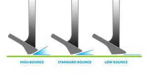 Tất tần tật về gậy Wedge? Cách chọn gậy, các thông số & áp dụng trên sân