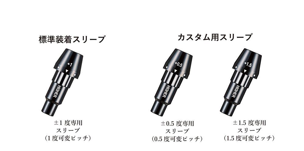 Thông báo ra mắt Gậy Fairway Fourteen FX-001 mới 2025